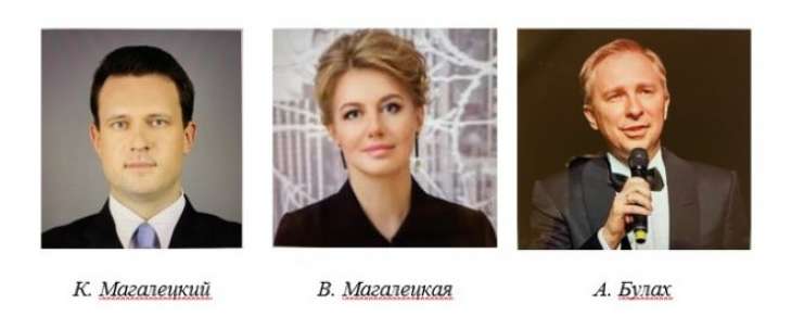 Константин Магалецкий