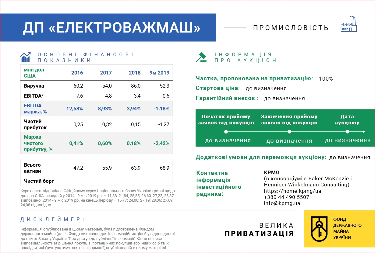 Электротяжмаш
