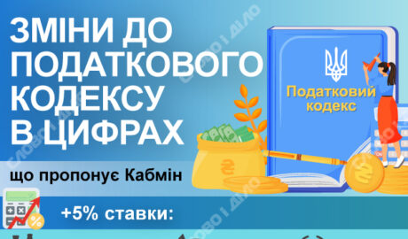 законопроект Кабмина