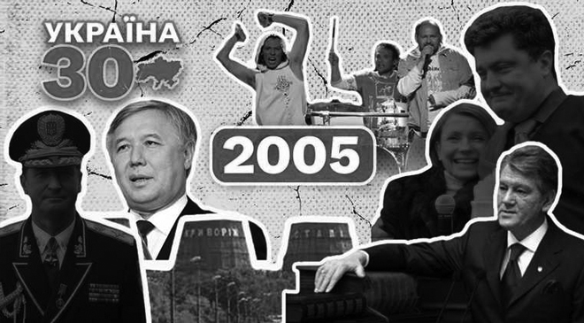 смерть экс-министра Кравченко