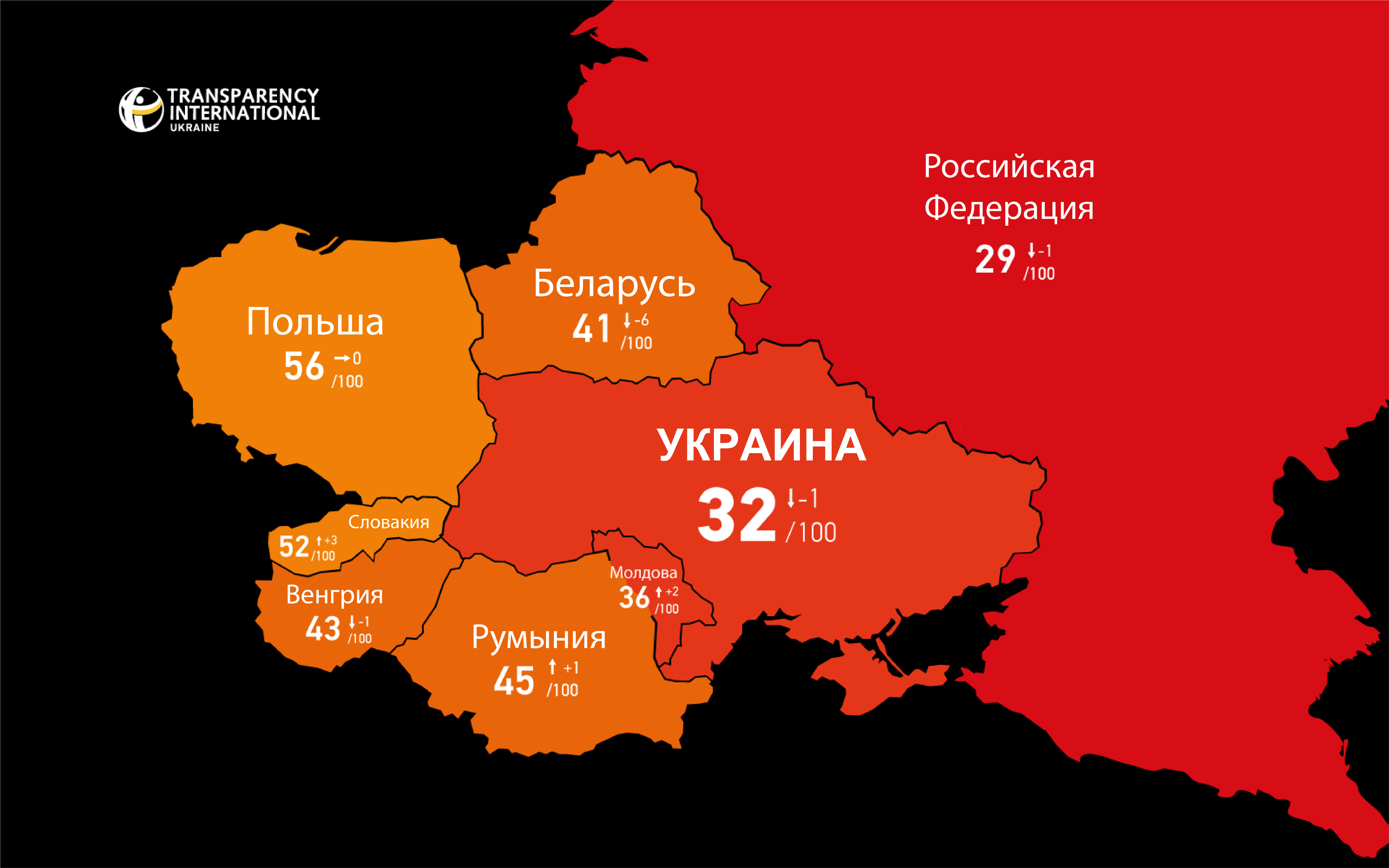 Индексе восприятия коррупции