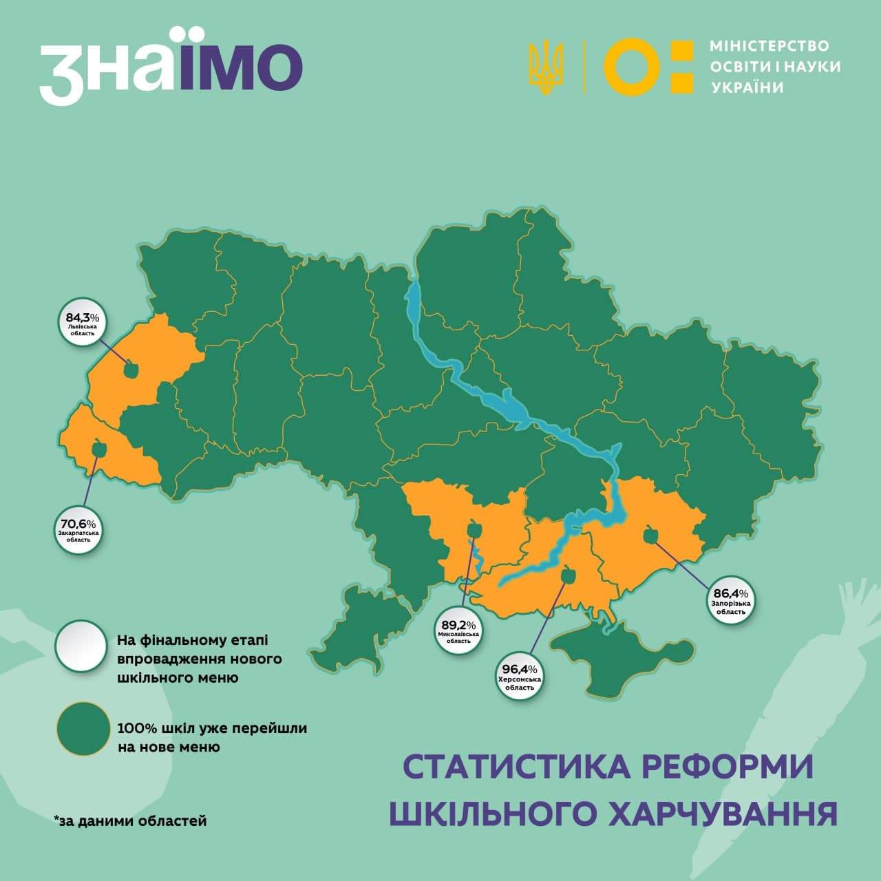 Сколько школ перешли на новое питание