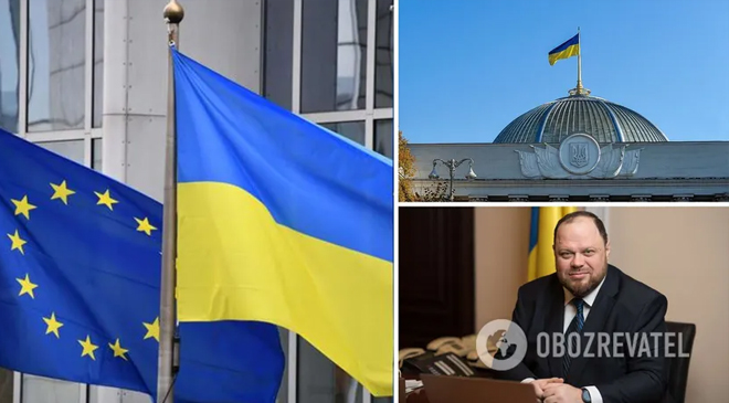 Еврокомиссии