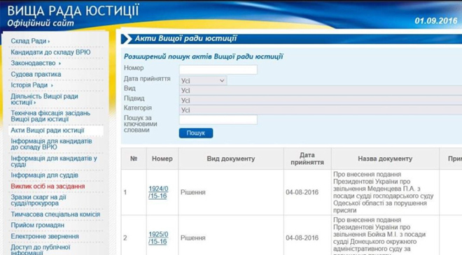 БП Верховного Суда