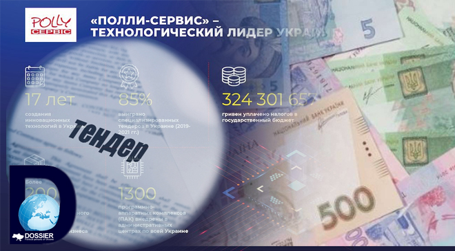 компания "Полли-Сервис"