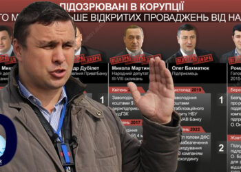 Максим Микитась