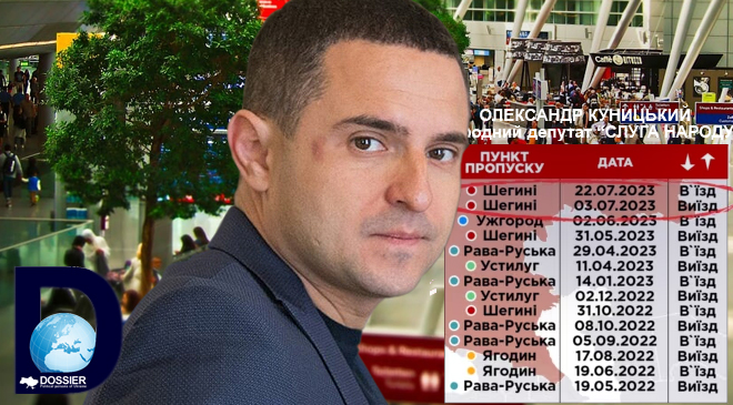 Александр Куницкий