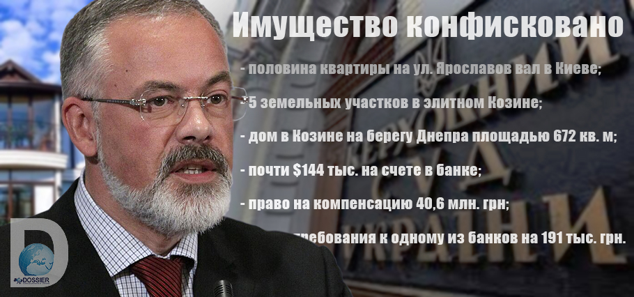 Дмитрий Табачник