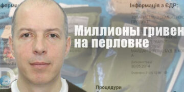 Сергей Чепурный