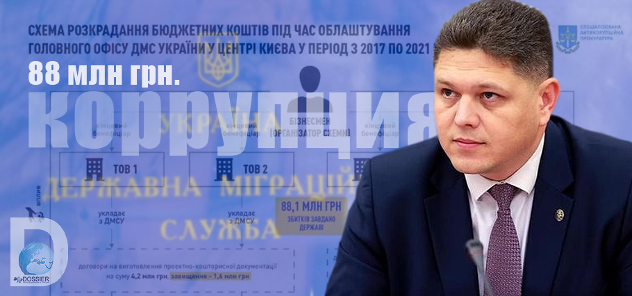 Максим Соколюк