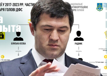 Роман Насиров