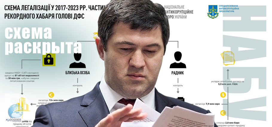 Роман Насиров