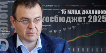 Даниил Гетманцев