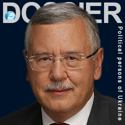 Гриценко Анатолий Степанович