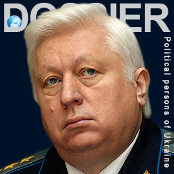 Пшонка Виктор Павлович