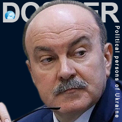 Цымбалюк Михаил Михайлович