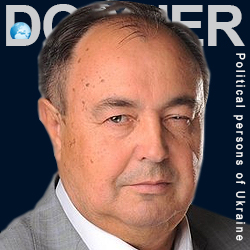 Заболотный Григорий Михайлович