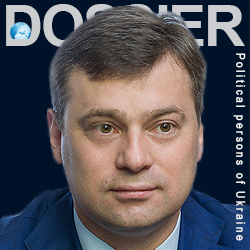 Билан Сергей Васильевич