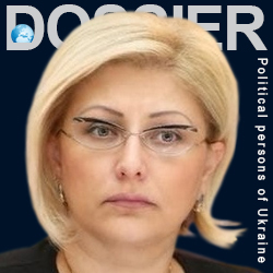 Белявцева Виктория Владимировна