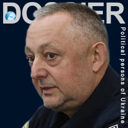 Щадило Анатолий Антонович