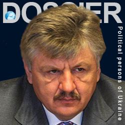 Сивкович Владимир Леонидович