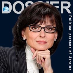 Горина Ирина Анатольевна