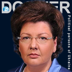 Лабунская Анжелика Викторовна